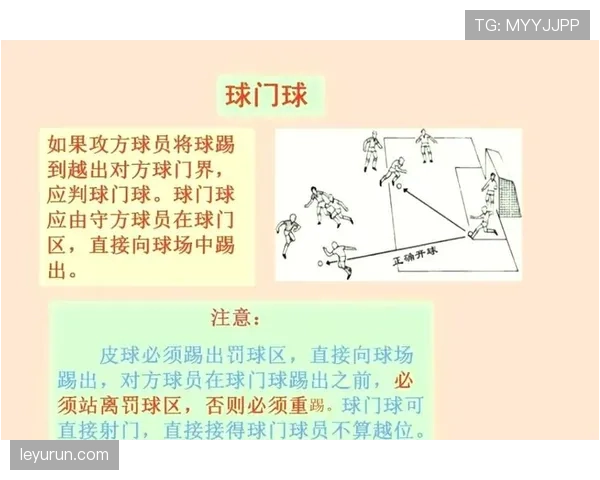 球门球规则全解析：什么时候必须界外，哪些动作易引发判罚？