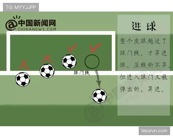 比赛中进球是否立即生效？深入解析足球比赛状态下的球进规则