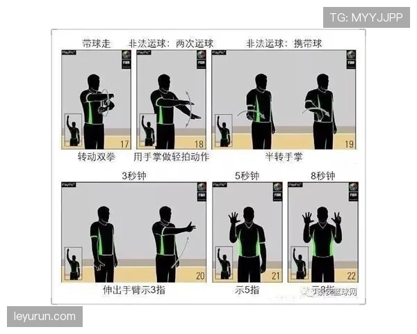 篮球争球判定规则的具体定义是什么以及裁判执行标准详解 篮球争球判定规则的具体定义是什么以及裁判执行标准详解