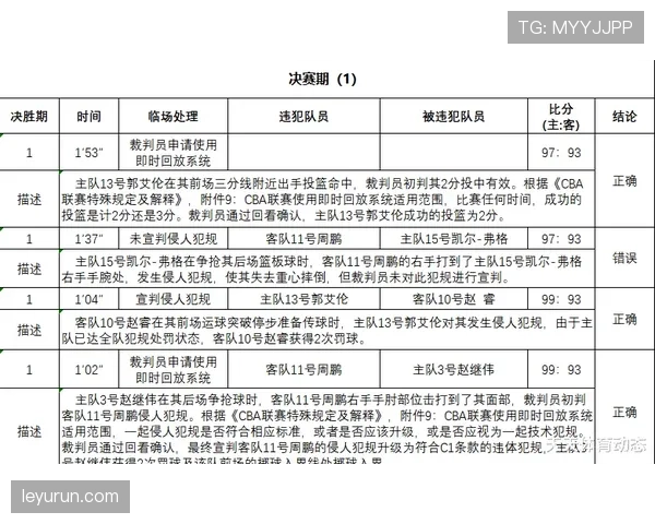裁判报告必须记录判罚依据与关键事实以支持纪律处理