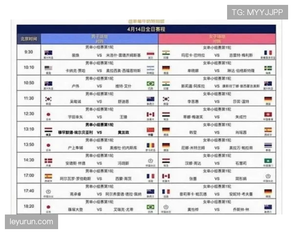 2026世界杯规则下积分怎么排名 2026世界杯规则下积分怎么排名