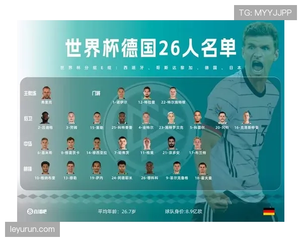 2026世界杯32强名单怎么产生