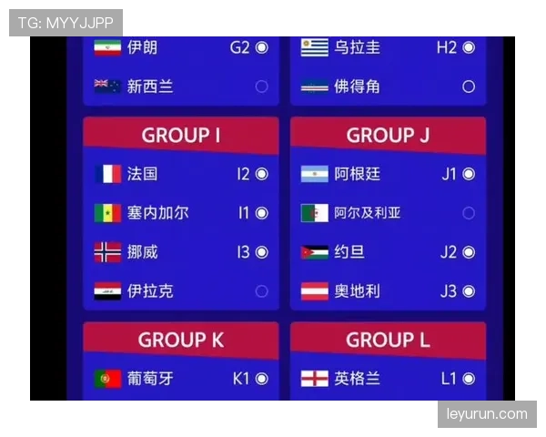 2026世界杯小组第一晋级路线更轻松吗